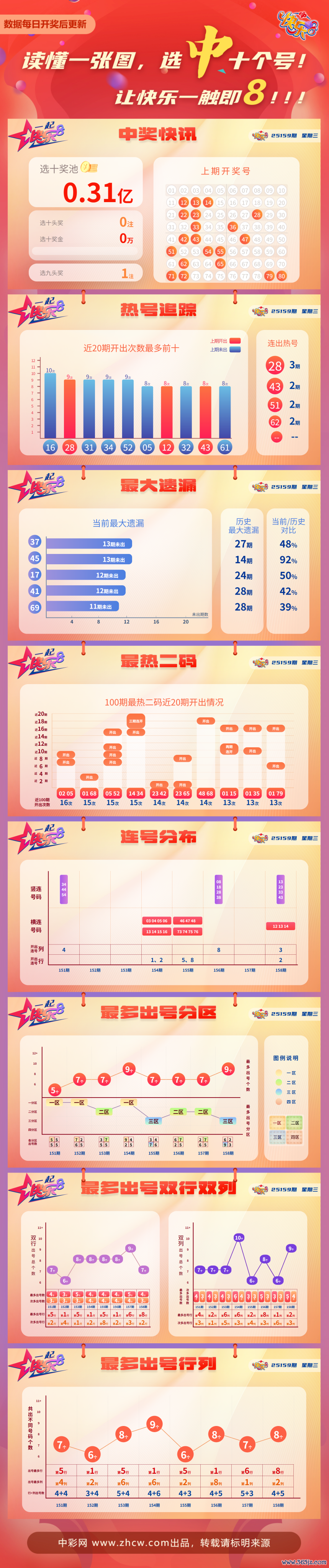 c5e7e179-095c-4706-9b05-c2be2b091006