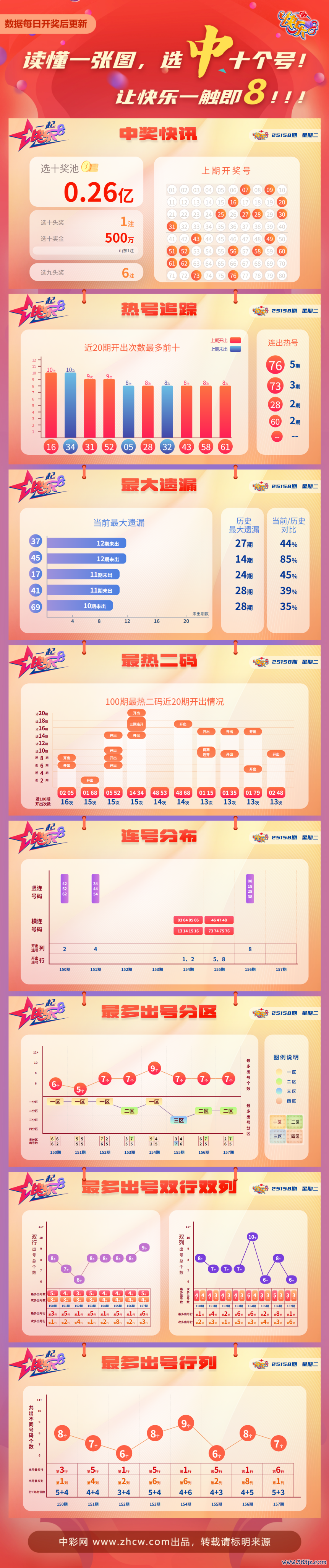 cfbf7d56-d48c-4a1b-a33f-0389d7465cdc